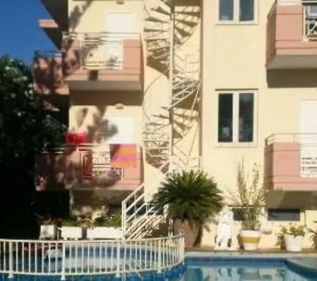Aparthotel Telchinia 2*